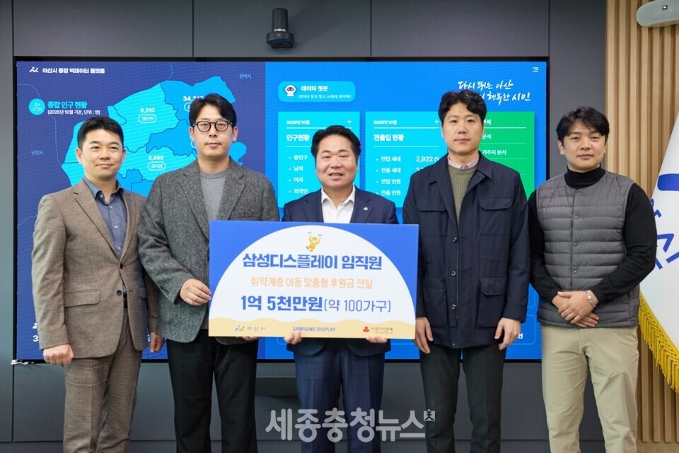 13일 아산시는 삼성디스플레이가 대표사회공헌 무지개(무료지원개안)사업과 연계한 사내 행사를 통해 임직원들의 자발적 참여로 조성한 1억 5천만 원을 아산시 위기가구 아동 100가구에 전달하며 지역 꿈나무들의 건강한 성장을 지원했다.