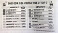 “학교는 학생수용소가 아니다”…천안불무중 모듈러교실 설치 논란